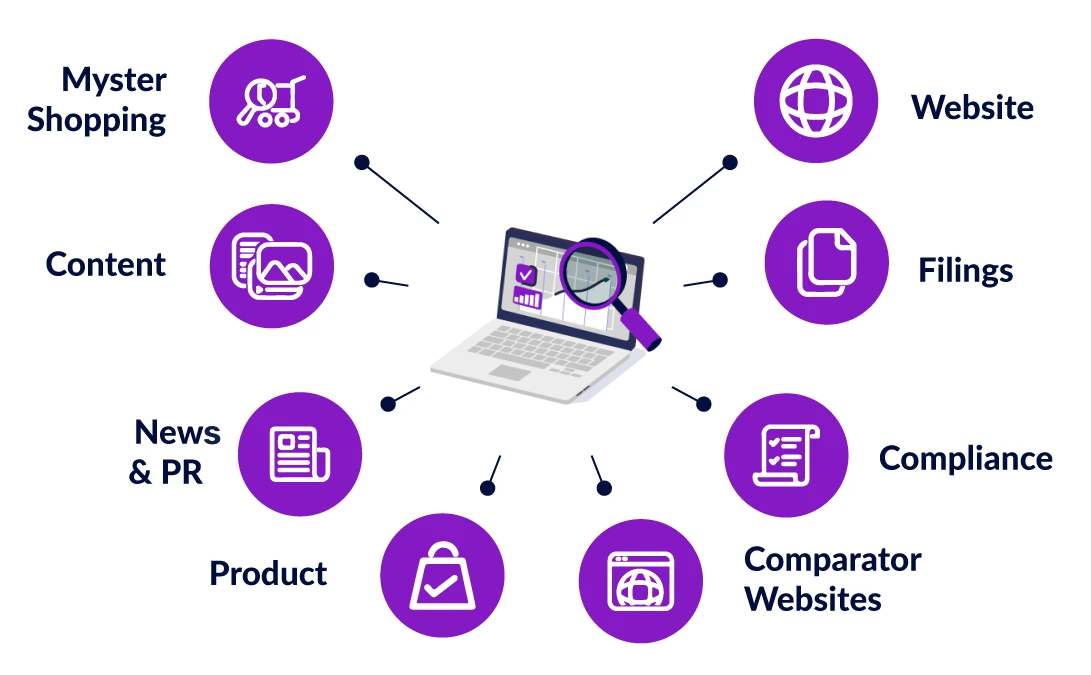 Fonti_Competitive_Intelligence